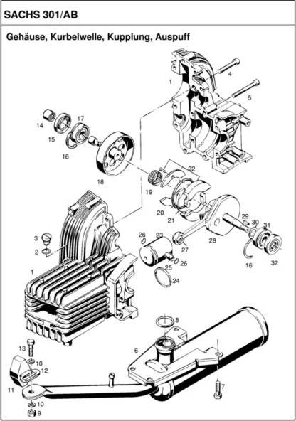 Saxonette Classic Handstart