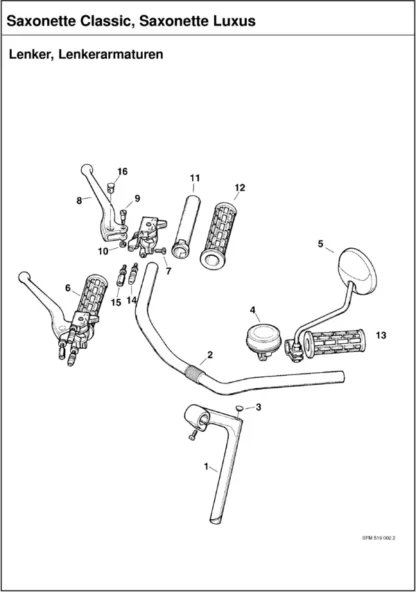 Saxonette Classic Handstart