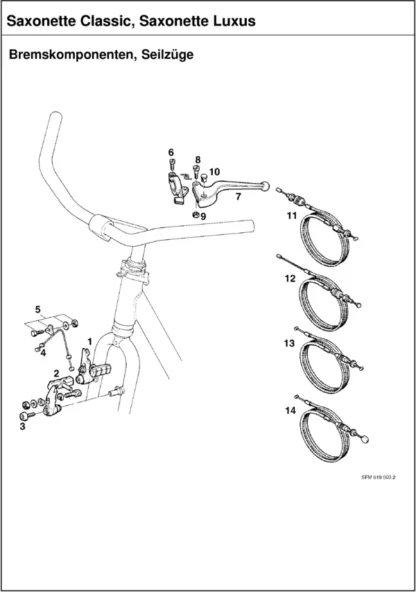 Saxonette Classic Handstart