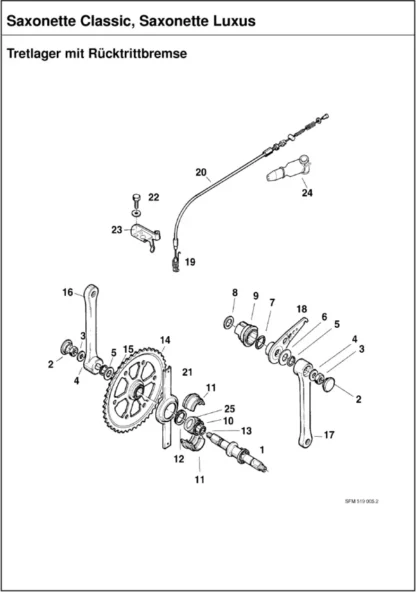 Saxonette Classic Handstart