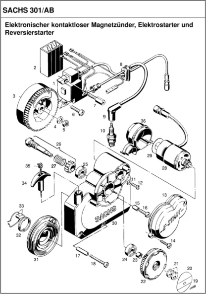 Saxonette Classic Handstart