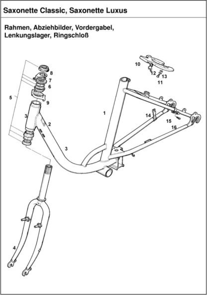 Saxonette Classic Handstart Federgabel