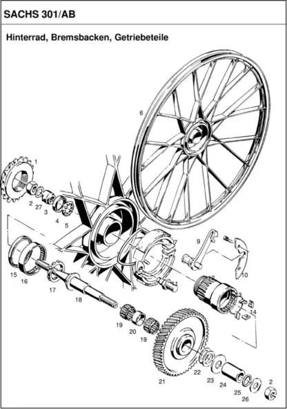 Saxonette Classic Handstart Federgabel