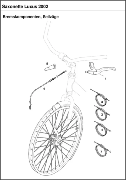 Saxonette Luxus E-Start Federgabel