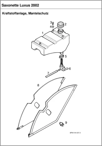 Saxonette Luxus Handstart Federgabel