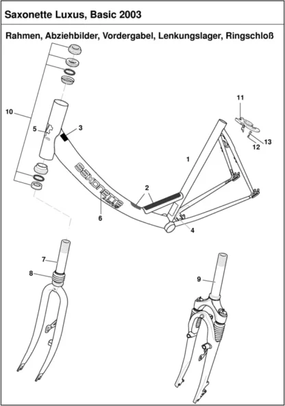 Saxonette Basic E-Start Federgabel