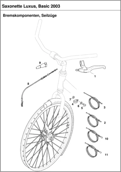 Saxonette Basic Handstart Federgabel