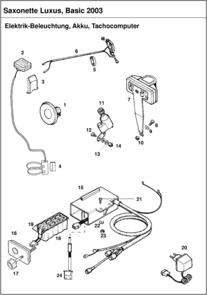 Saxonette Basic Handstart Federgabel