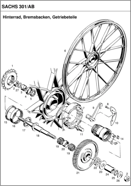 Saxonette Basic Handstart Federgabel