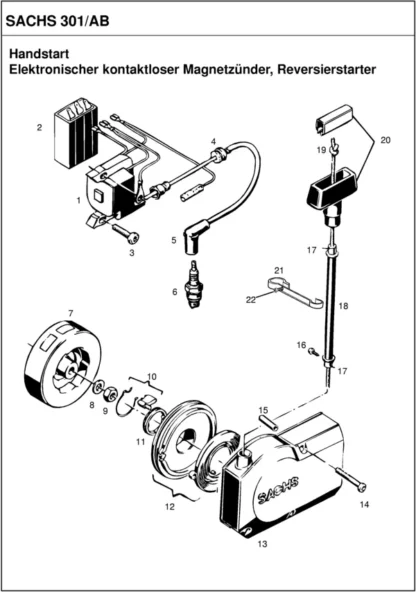 Saxonette Basic Handstart Federgabel