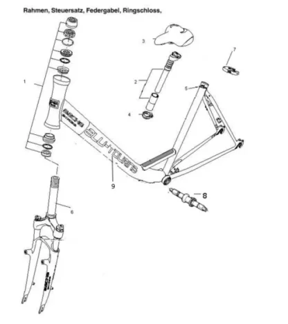 Elo-Bike 2 - Electra 2 - Alu-Touring 2