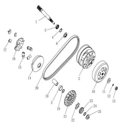 Sachs Speedforce R bis 2012