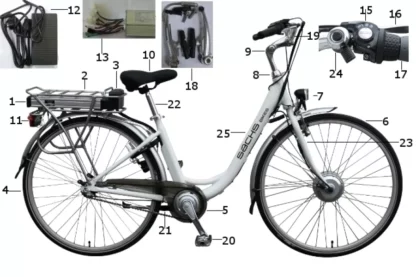 Elobike Basic