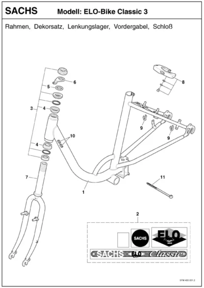 Elo Bike Classic 3