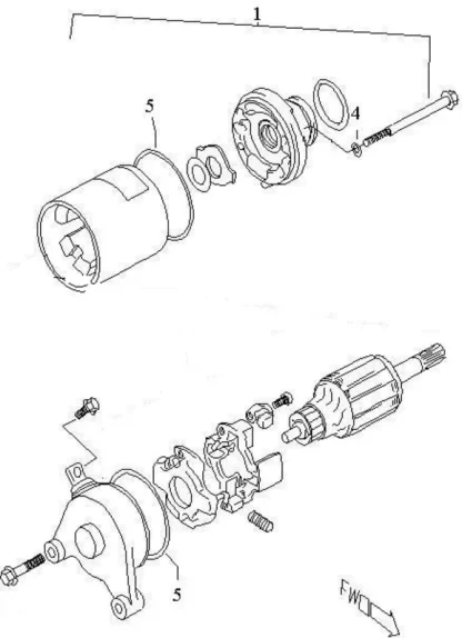 ZX ZZ Modelljahr ab 2013