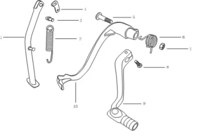 ZX ZZ Modelljahr ab 2013