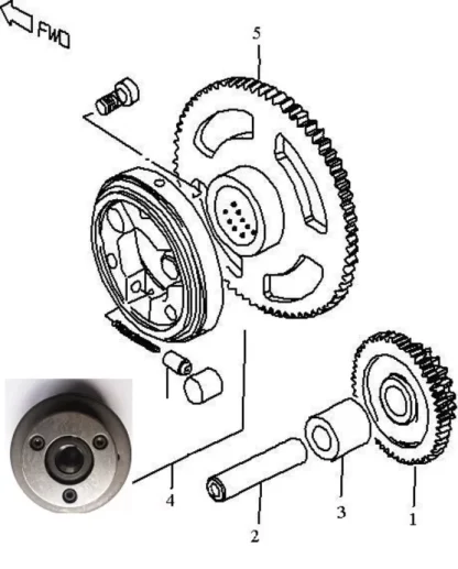 ZX ZZ Modelljahr ab 2013