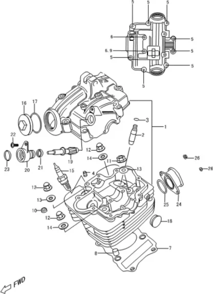 ZX ZZ Modelljahr ab 2013