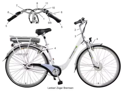 SaxonettE Comfort light 2015