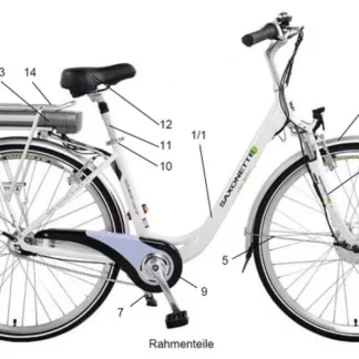 SaxonettE Comfort light 2015