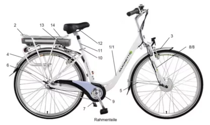 SaxonettE Comfort light 2015