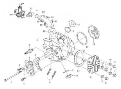 XTC S 50 ab 2015