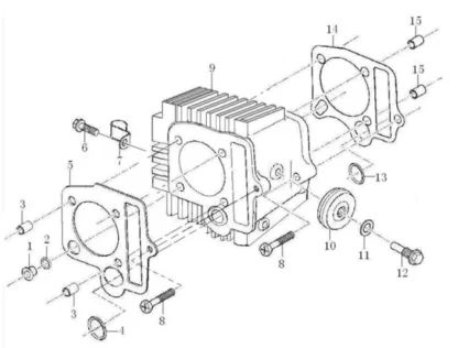 XTC S 50 ab 2015