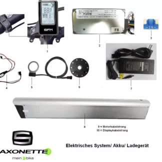 Saxonette Comfort Plus