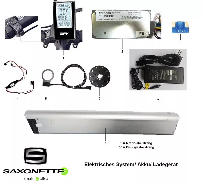 Saxonette Comfort Plus