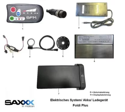 SAXXX Foldi Plus