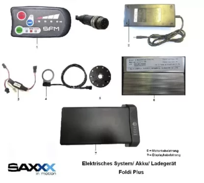 Saxonette Kobold II