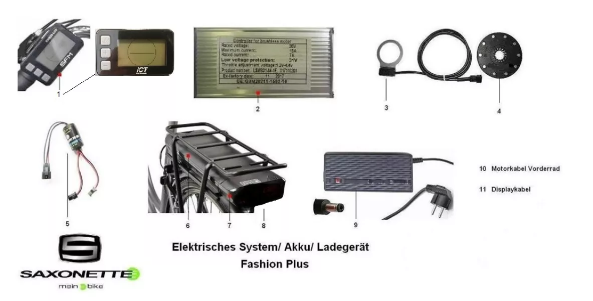 Displaykabel Saxonette Fashion Plus