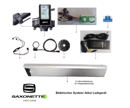 SAXONETTE COMFORT PLUS 20 26