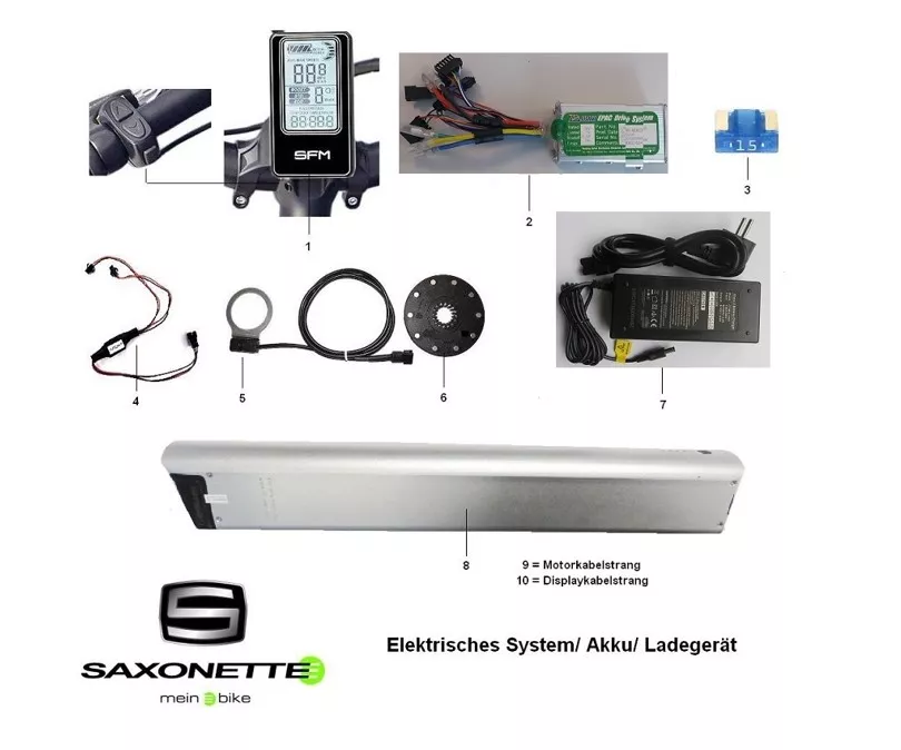 SAXONETTE COMFORT PLUS 20 26