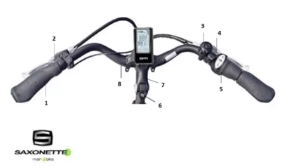 SAXONETTE COMFORT PLUS 20 26