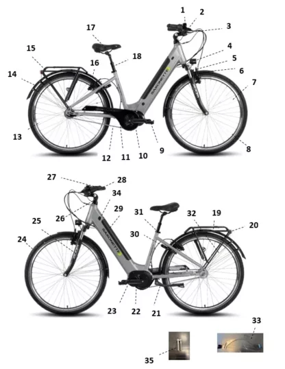 Saxonette Premium Plus 20