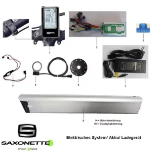 SAXONETTE COMFORT PLUS 20 28