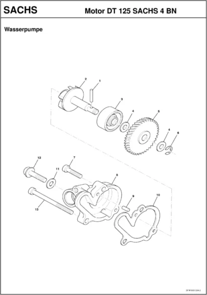 ZX 125 Enduro bis 2002