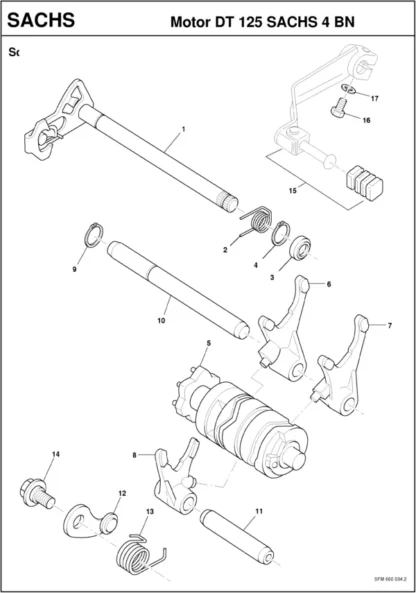 ZX 125 Enduro bis 2002