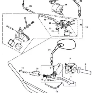 X-Road 2006