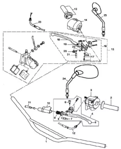 X-Road 2006