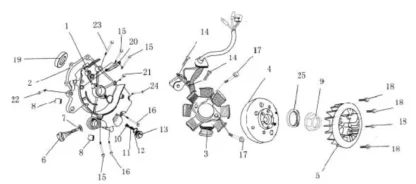 Sachs Eagle 125