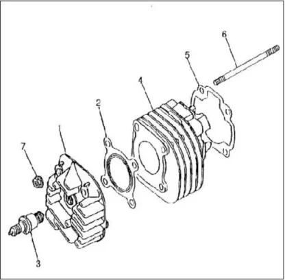 Sachs Speedforce bis 2012