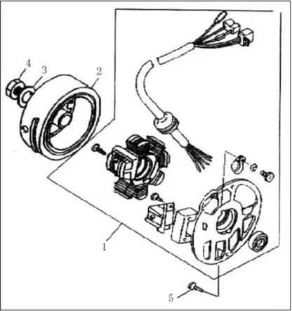 Sachs Speedforce bis 2012