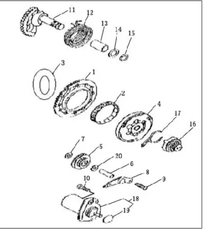 Sachs Speedforce bis 2012