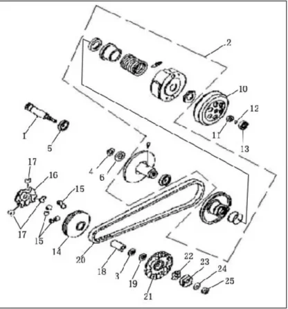 Sachs Speedforce bis 2012