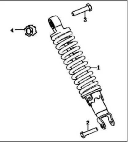 Sachs Speedforce bis 2012