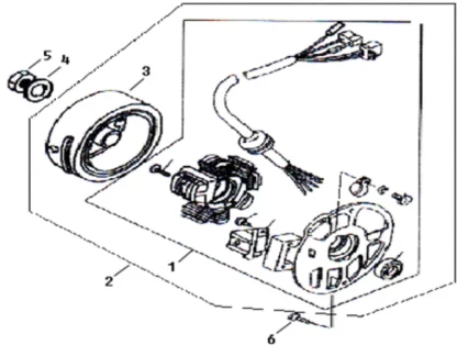 Sachs SX1 50cc bis 2012