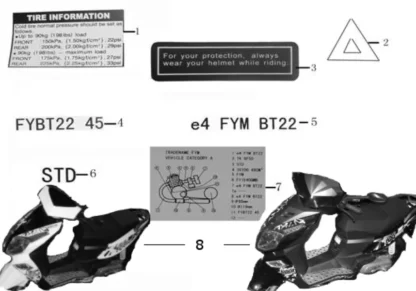 Sachs SX1 50cc bis 2012