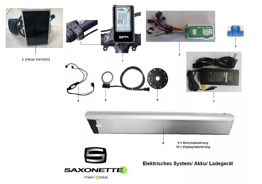SAXONETTE COMFORT PLUS 20 28
